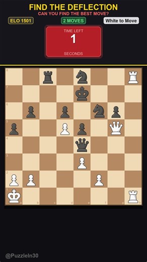 TRICKY DEFLECTION TACTIC ELO 1501 #chess #puzzle
