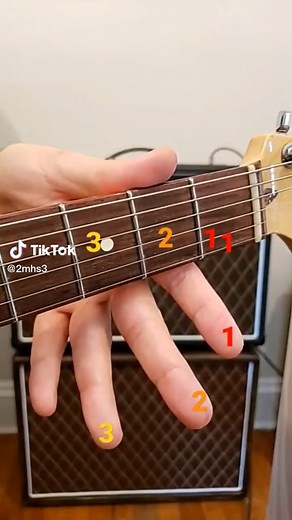 Easy Guitar Lesson: Mastering the F Chord for Beginners