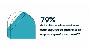 Hasta el año pasado, un tercio de las empresas consideraban la experiencia del cliente como una inversión de baja prioridad. Ahora, 70% de ellas dice que su presupuesto de #CX incrementará para finales de año. Descubre en nuestro informe #CXTrends 2021 las #tendencias que ayudarán a las empresas a atender a las expectativas de sus clientes. https://zdsk.co/39tqi8m #ZendeskLATAM | Zendesk