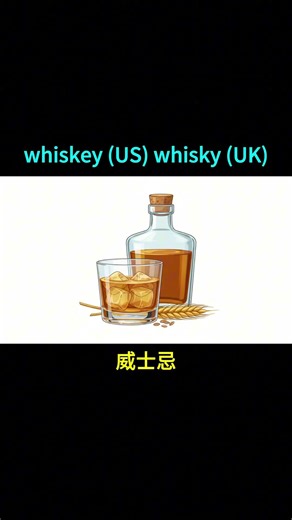 🍹 Cocktail vs Mocktail: Which One Fits Your Vibe? | 鸡尾酒还是无酒精？一秒测出你的微醺性格