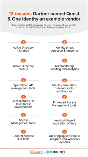 Protecting identities takes more than one defense. Try a dozen. 😉 In their recent report, A Well-Run Active Directory Requires Strong Identity Controls, Gartner® named Quest and One Identity as an example vendor across many categories. From AD management and modernization to disaster recovery and identity threat detection, our teams focus on the full picture, helping organizations strengthen identity protection and resilience. We’re proud to be included in so many categories, but more than that