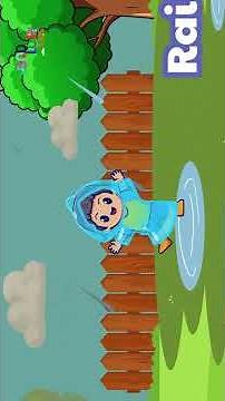 what's the weather like today? | SooLoo Kids