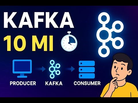 Kafka Explained Visually: How It Works in Just 10 Minutes