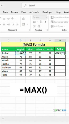MAX Formula in Excel | Minimum Formula in Second