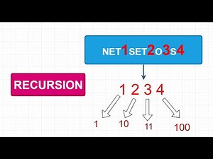 Binary Representation for Digits from string using Recursion | Data Structures & Algorithms | Python
