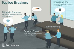 Find Icebreaker Activities for Meetings, Training, and Team Building