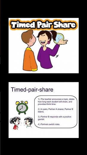 Timed Pair Share | Kagan Cooperative Learning