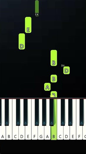 TRILLIUM HARDTEKK · S3RL · Bearn · Jole Hughes (EASY Piano Tutorial)