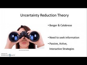 Interpersonal Theories, Part 1