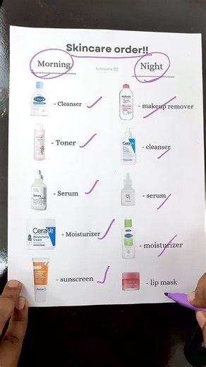 Nishad Parveen | Makeup Artist on Instagram: "(Save now) Share to help Someone 💄💫 Follow @makeupwithnishad to learn everything about makeup ✨ #MakeupShades #MakeupBrushes #BeautyEducation makeup artist tips, makeup education, eye makeup tutorial, eyeshadow blending, best eyeshadow shades, beginner makeup guide, makeup brush types, how to use makeup brushes, smokey eye tutorial, colorful eye looks, makeup tools essentials, perfect base makeup, eye makeup hacks, trending makeup looks, blending t