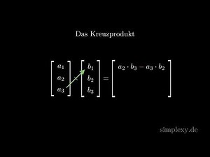 Kreuzprodukt berechnen Erklärung Animation | Cross product - simplexy.de