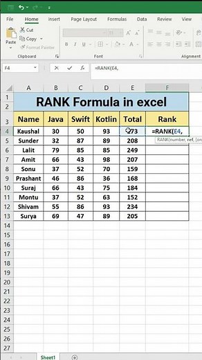 🏆 RANK Formula in Excel | How to Use RANK Function Step-by-Step 💡