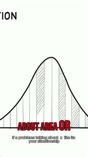 Math Wizard: Simple Area & X Value Strategy Revealed!