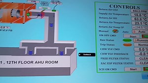 What is an Air Handling Unit (AHU) in a BMS? | Manish Yadav posted on the topic | LinkedIn