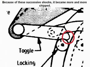 A docking problem in Apollo 14