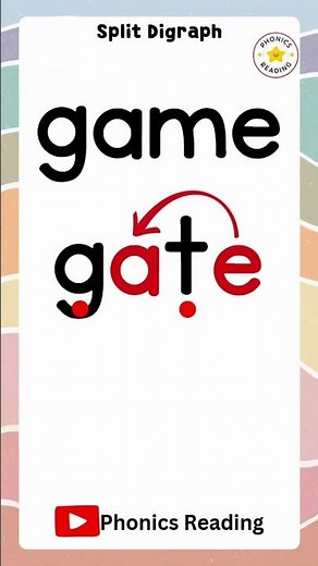 Magic E Words | Split Digraph #phonics #learning #learning