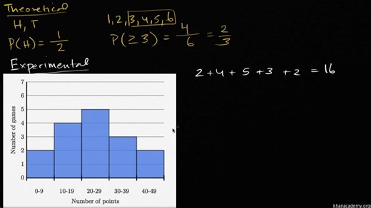 Khan Academy 7th grade math unit 7 lesson 1-04
