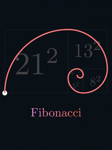 Exploring the Fibonacci Sequence in Mathematics