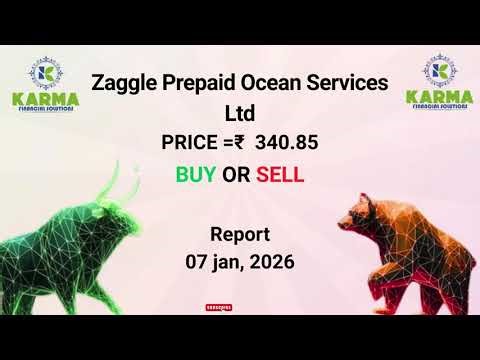 Zaggle Prepaid Ocean Services Ltd | Latest Stock Update & Business Overview