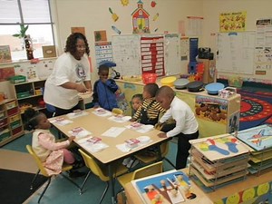 Getting to Know the HighScope Preschool Curriculum