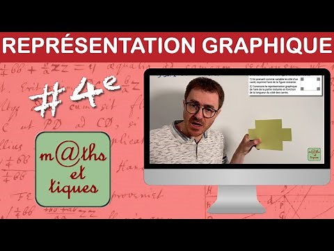 Representing a graph - Fourth
