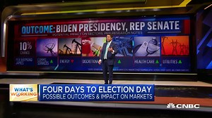 Here's an investor's guide to the most likely election scenarios