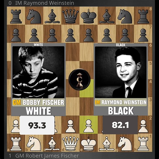 53K views · 625 reactions | The Era Of Young Bobby Fischer Popularized The Epitome Of Ruy Lopez Against Raymond Weinstein - 1963 | Chess Infinity | Facebook