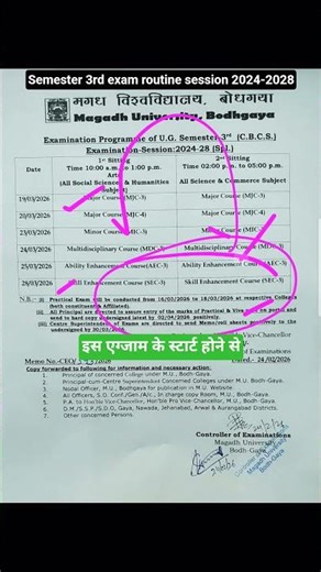 Magadh University Sem 3 Exam Kab Se Hoga? | Full Date Sheet 2026