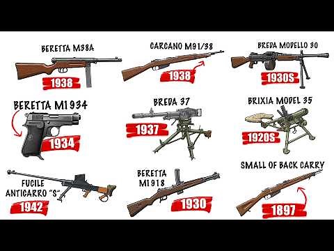 All Italian Infantry Weapons of WWII Explained