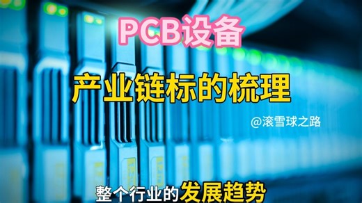 机构闭门会议：PCB设备产业链标的梳理