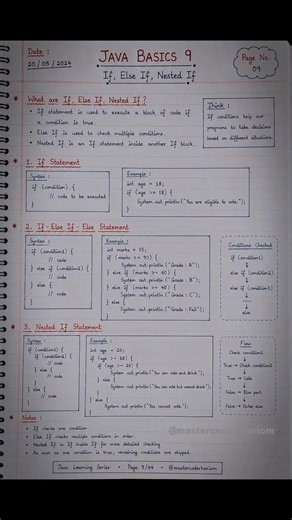 Java Basics 09 |If Else If, Nested If ☕ 🚀 #shorts