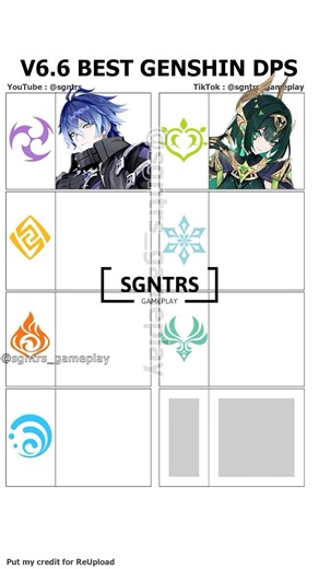 comment if you disagree #genshinimpact #genshin #genshinmemes #memes #原神 #skirk