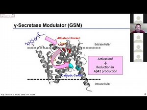 [Yulong Xu] Molecular imaging of #Alzheimer's disease-related gamma-secretase in mice and nonhuman..