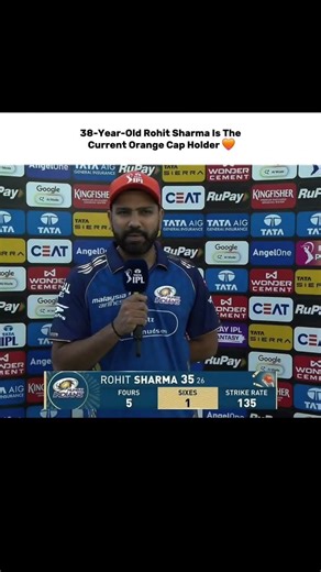 38 - Old Rohit Sharma Orange cap holder 😱😱😱