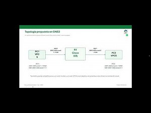 Introducción al IPV6 Capitulo 1