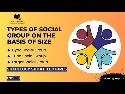 George Simmel Classification Of Social Group |Types Of Social Group| Dyad Group| Triad Group