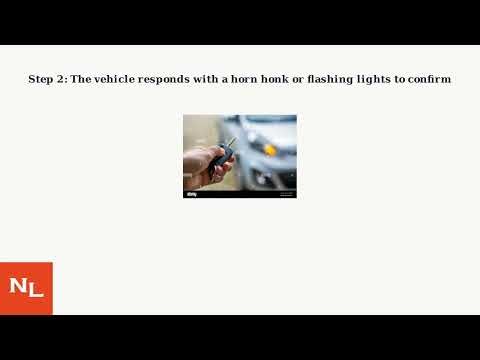 How To Use Remote Start On 2022–2024 Ford Expedition Key Fob (2X Button)