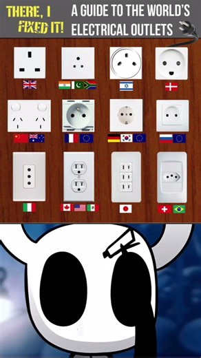 What Does Your Country's Socket Look Like?🌍🤞🏻