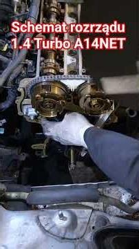 How I set the timing in the A14NET 1.4 Turbo 140 HP Opel Astra J