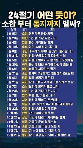 벌써 일년?소한부터 동지까지 24절기 뜻이? #날씨 #절기달력 #벌써일년 #한국문화 #역사상식