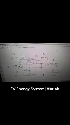 Manufacturing & Automation on Instagram: "Solar-Based EV Charging Microgrid | MATLAB Simulink . . . Designed and simulated a smart EV charging microgrid using solar energy, battery storage, and EMS. Solar power is modeled using a scenario-based PV equivalent with MPPT, ensuring maximum power extraction. An energy management system automatically switches supply from battery to solar, providing uninterrupted EV charging and a stable DC bus. 🌱 Clean • Smart • Sustainable Energy . . . #EVCharging #