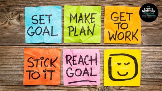 Set Better Goals This Year | A Complete Goal-Setting Framework for Athletes | Amy Goodson
