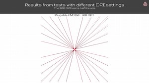 鼠标传感器对比评测 pmw3366 pmw3310 pmw3360 logitech罗技g900 卓威zowie EC2-A