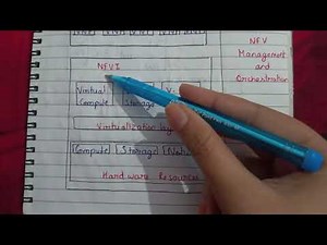 Network Function Virtualization (NFV) | IoT tutorial | part 20