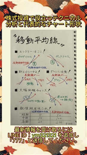 プロ投資家が必ず見る株価チャート12パターン｜初心者でも分かる買い時・売り時のサイン完全解説！