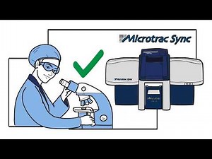 How Well Do You Really Understand Your Material?