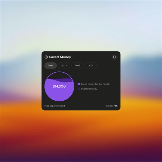 Chart Component Animation – Dashboard UI Charts