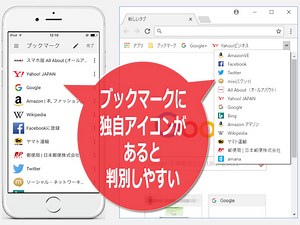 3/4 タブやブックマークに独自アイコンを表示する方法 [ホームページ作成] All About