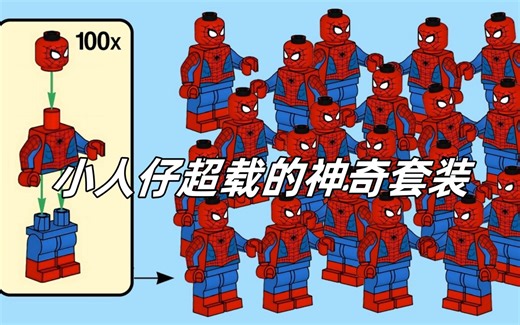 乐高极限档案：小人仔超载的神奇套装