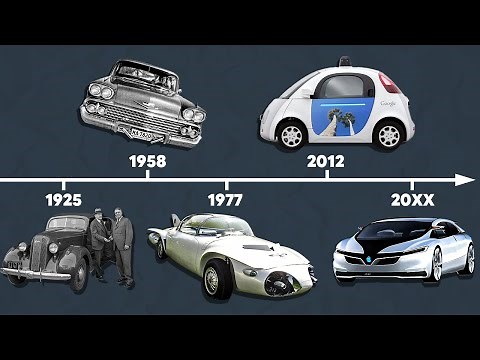 100 Years of Autonomous Vehicles: A Journey through History and Technology